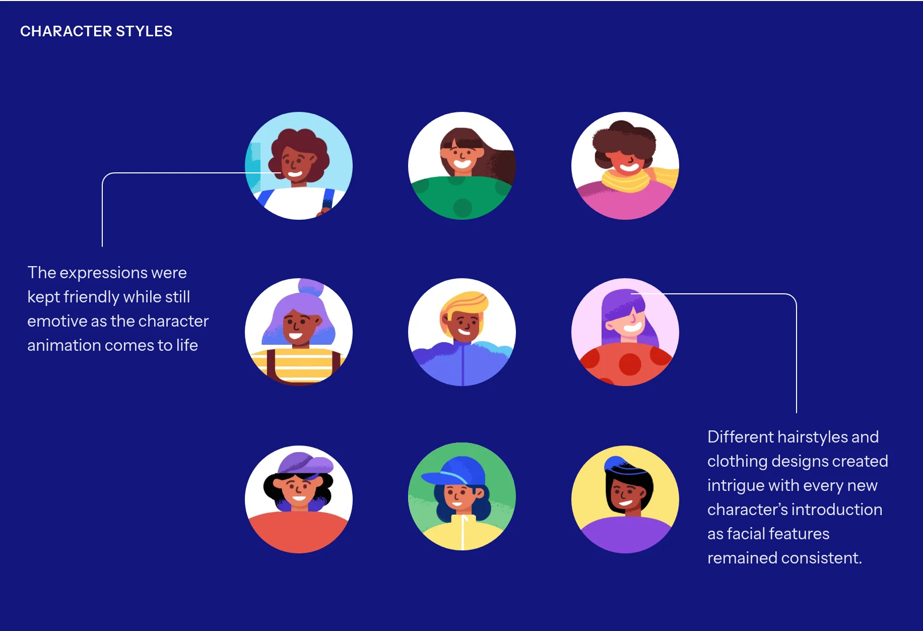 CHARACTER STYLES. The expressions were kept friendly while still emotive as the character animation comes to life Different hairstyles and clothing designs created intrigue with every new character’s introduction as facial features remained consistent.